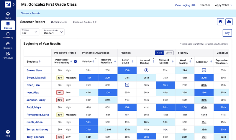 Imagine+ Screener screenshot.